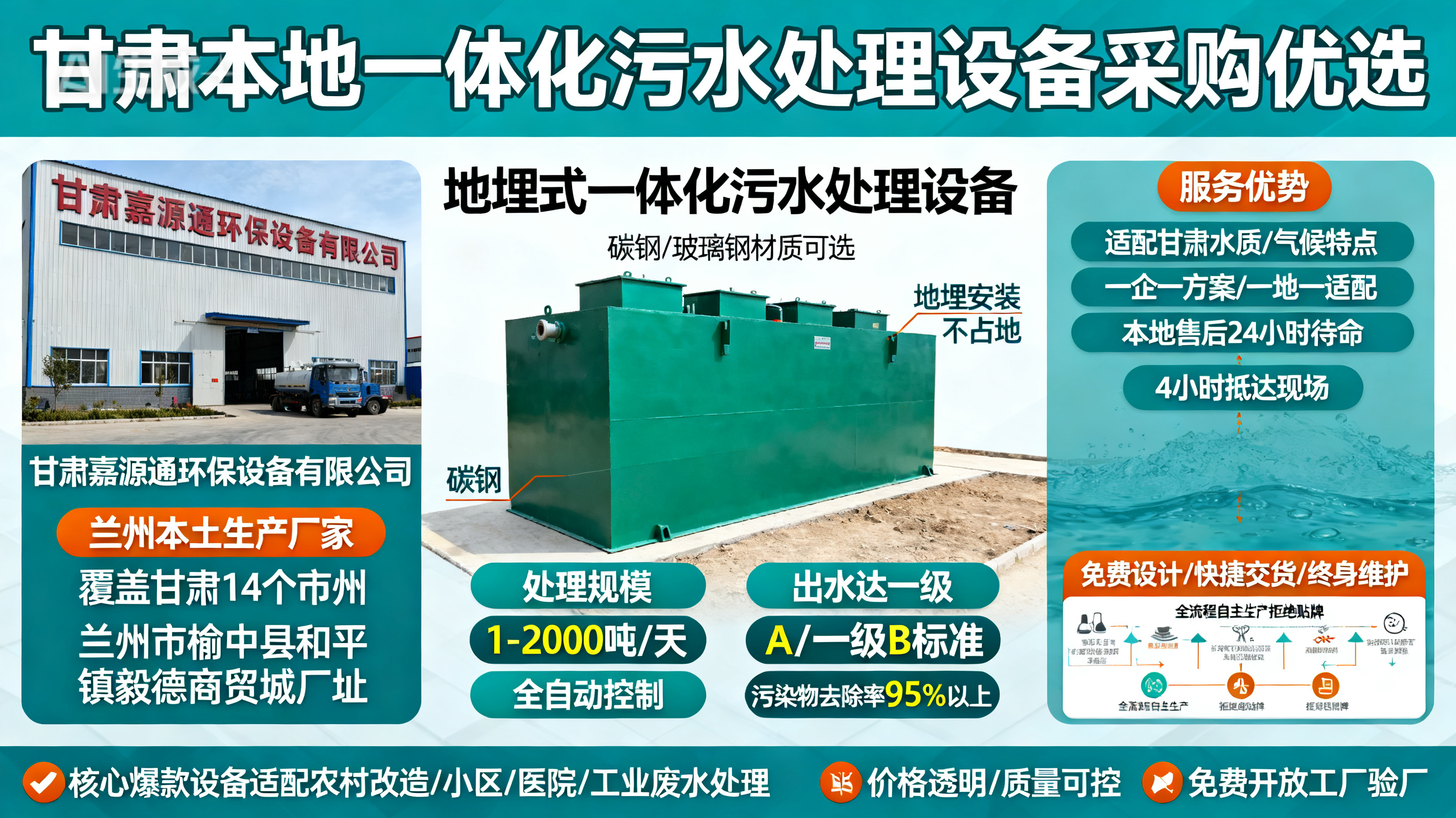 甘肃采购双湖一体化双湖污水处理设备_优先选本地生产厂家_直...式解决甘肃污水处理需求_选本地实体厂家_靠谱有保障.jpeg